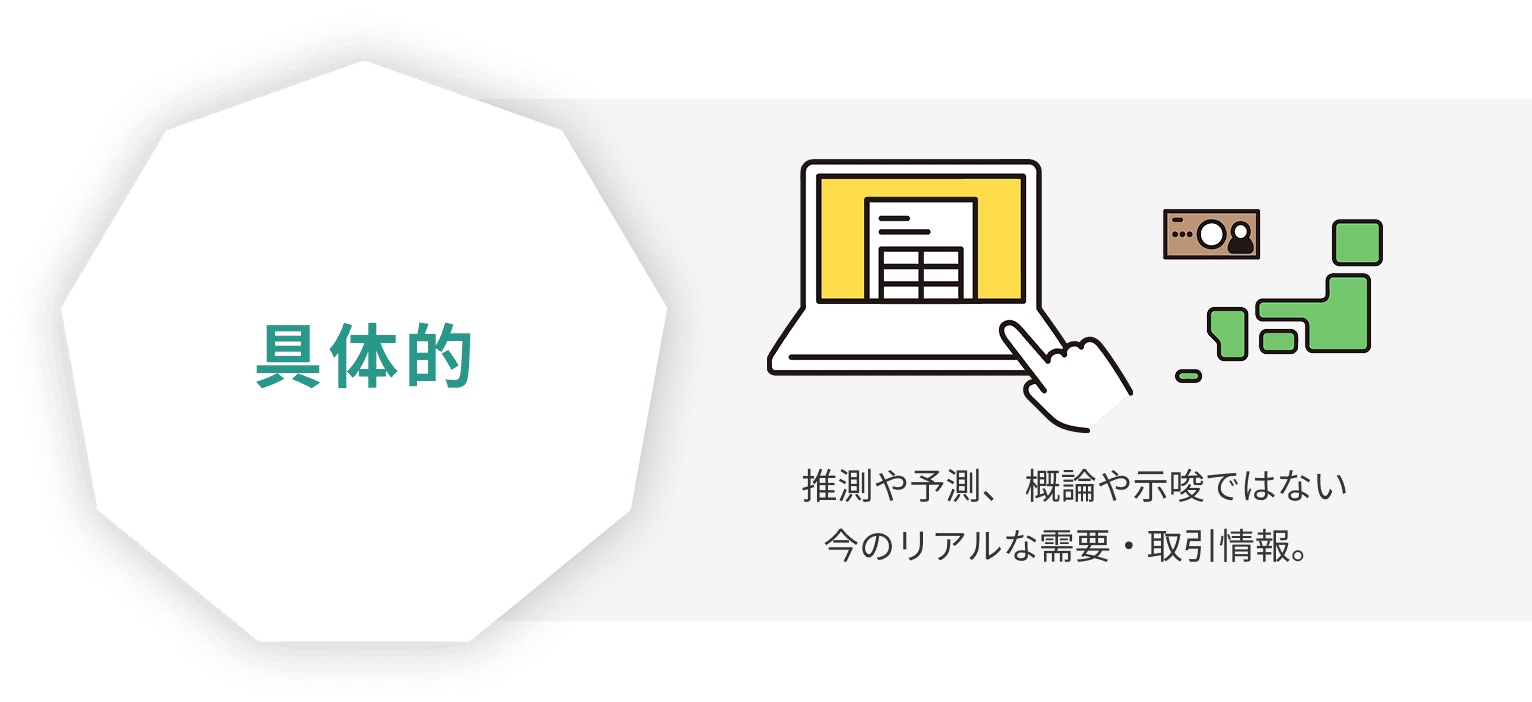 推測や予測、 概論や示唆ではない今のリアルな需要・取引情報。