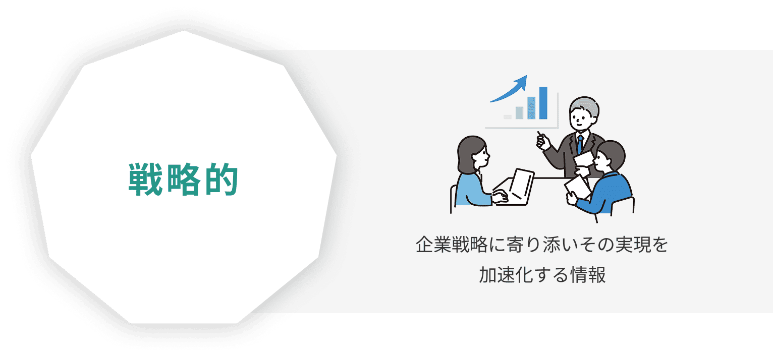 企業戦略に寄り添いその実現を加速化する情報